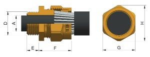 BICON-Prysmian-BW-LSOH-Indoor-Cable-Gland-Kit-420LSF-Series-Spec