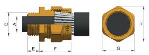 BICON-Prysmian-BWL-Indoor-Cable-Gland-Kit-KJ417-Series-Spec