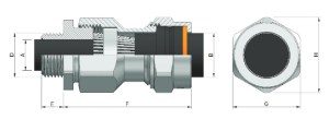 BICON-Prysmian-CW-AL-Indoor-Outdoor-Cable-Gland-Kit-KA422-Series-Spec