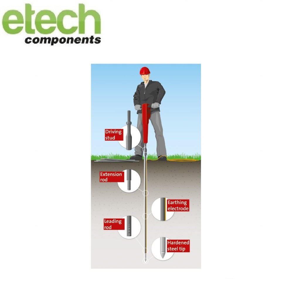 Elpress Deep Earthing System