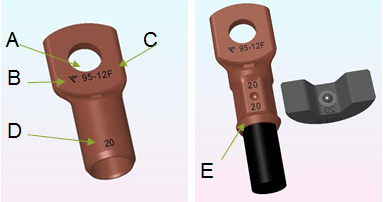 BS7609 BS7727 crimping standards