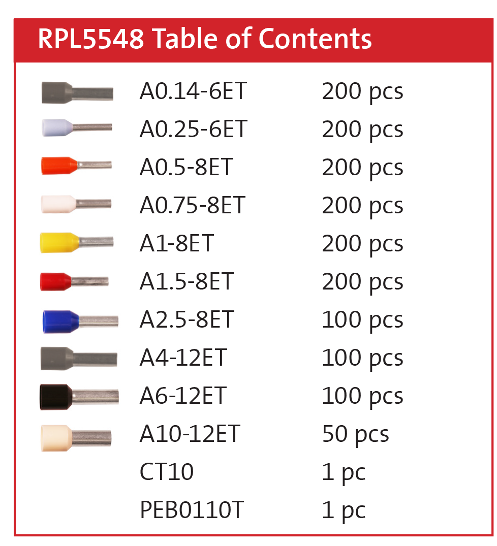 Elpress RPL5548 Assortment Box contents