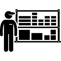 Wholesale & Trade