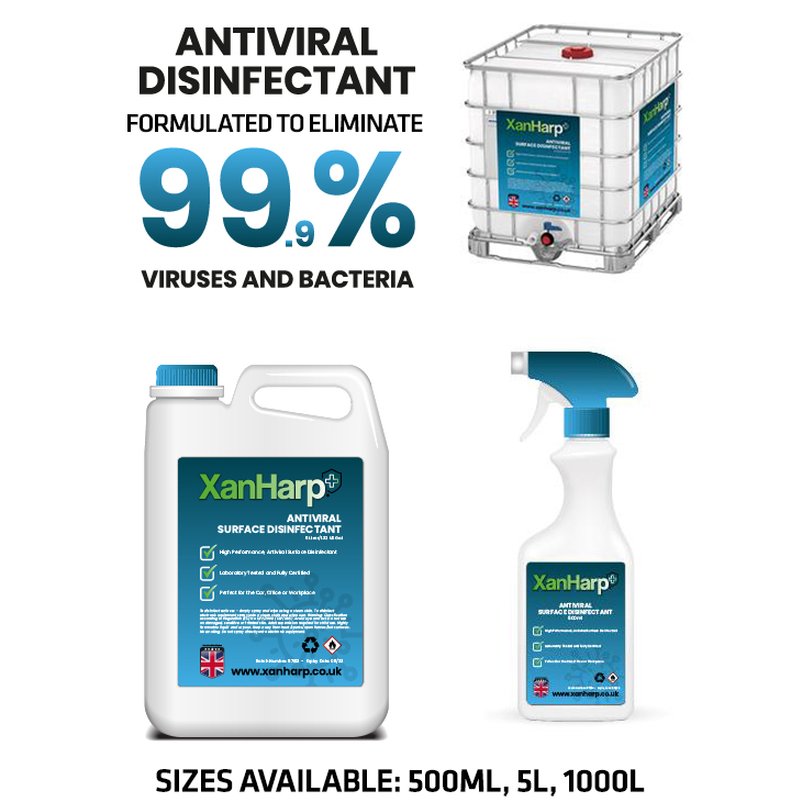 Antiviral Surface Disinfectant