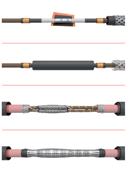 Nexans 17JTS3 K & 24JTS3 K MV Heat-Shrink Joints