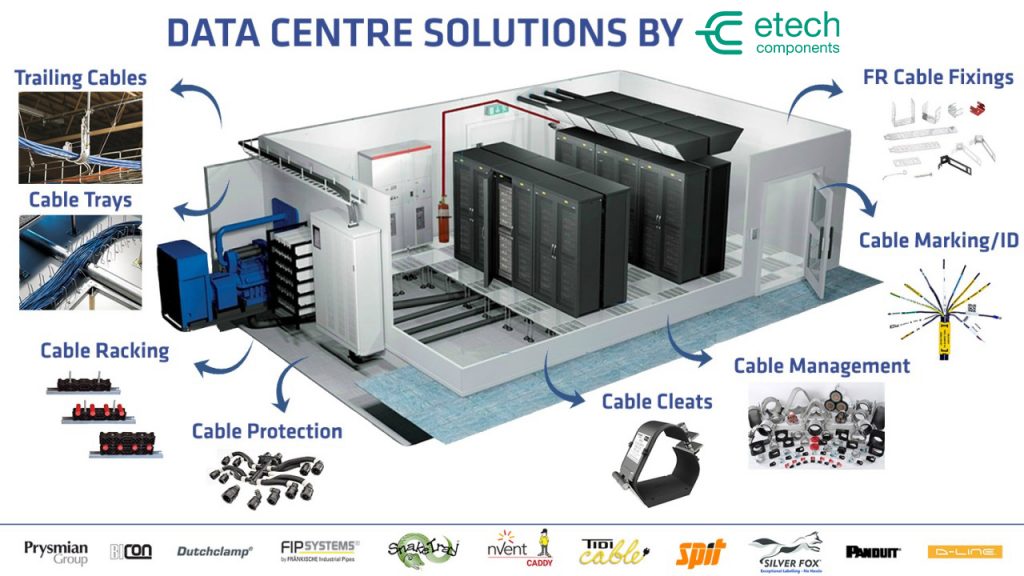 Cable Management Best Practices: Easy Tips for Optimizing Your Data Center