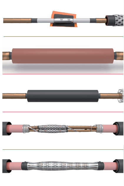 Nexans 36JTS3 K & 42JTS3 K MV Heat-Shrink Joints