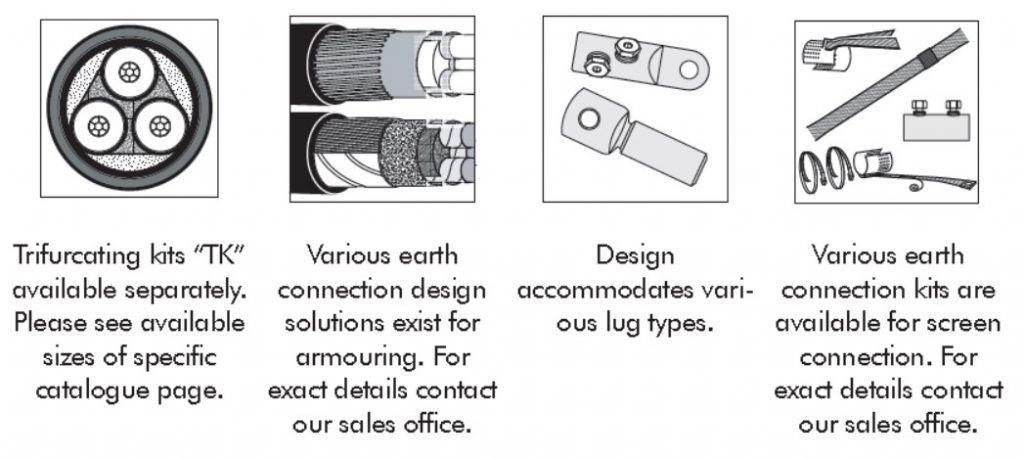 Nexans 12-42 MONOe Outdoor MV Heat-Shrink Terminations (3x12MONOe1.95i / 1.240/ 1.300/ 1.400/ 1.630/ 1.1000/ 1.1200, 3x24MONOe1.95i / 1.240/ 1.300/ 1.400/ 1.630/ 1.1000/ 1.1200, 3x36MONOe1.95i / 1.240/ 1.300/ 1.400/ 1.630/ 1.1000/ 1.1200, 3x42MONOe1.95i / 1.240/ 1.300/ 1.400/ 1.630/ 1.1000/ 1.1200)