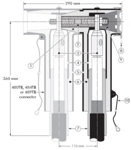 Nexans Euromold 804PB Design