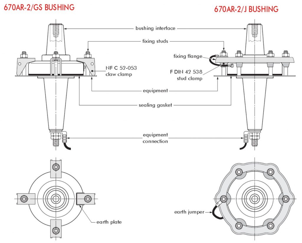 Nexans Euromold 670AR-2 Fixings