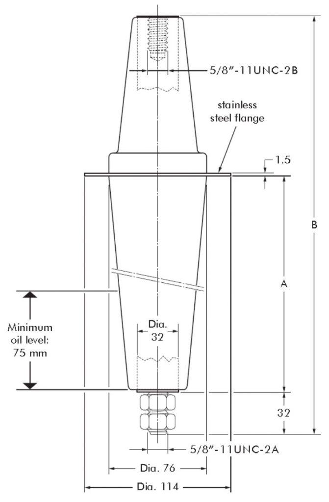 Nexans Euromold 750S1, 775S1, 775T1 Design