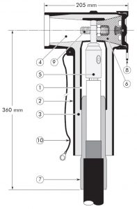 Nexans Euromold 784TB Alu Design