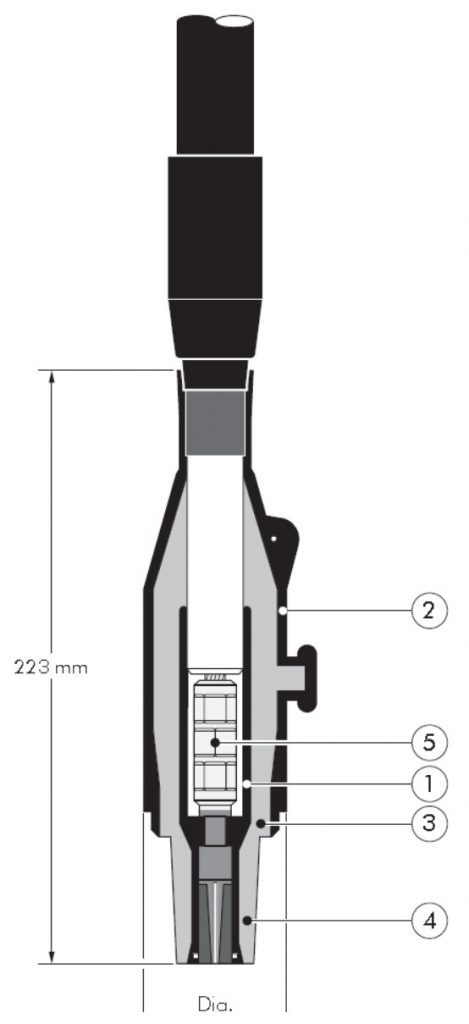 Nexans Euromold 151SP Design