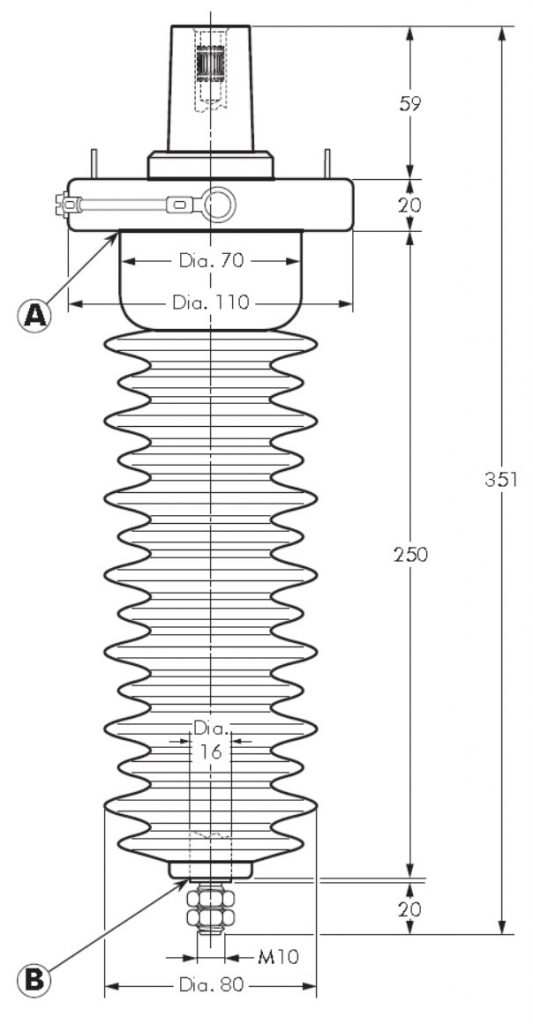 Nexans Euromold 180A-24P-O Design