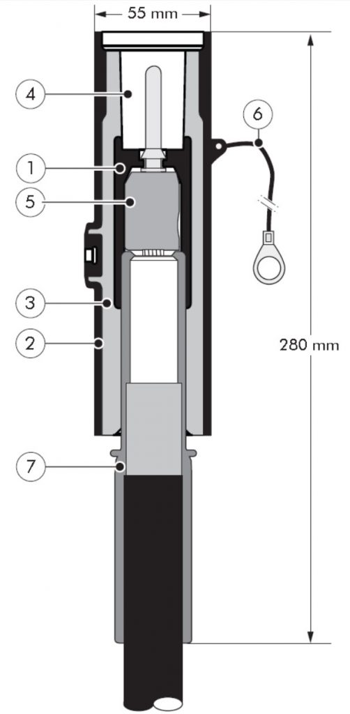 Nexans Euromold 200SR Design