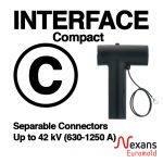Interface C Compact Separable Connectors