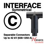 Interface C Symmetrical Separable Connectors