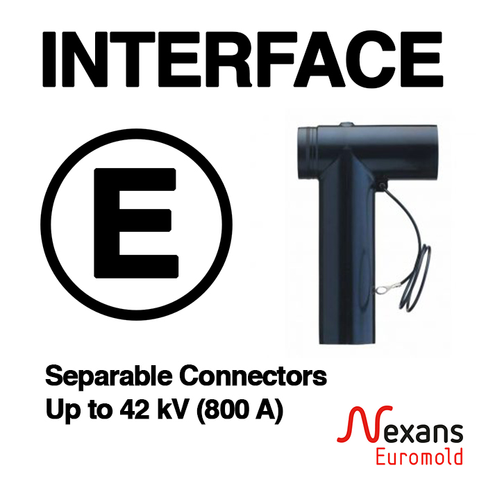 Interface E Separable Connectors