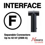 Nexans Euromold Interface F Separable Connectors