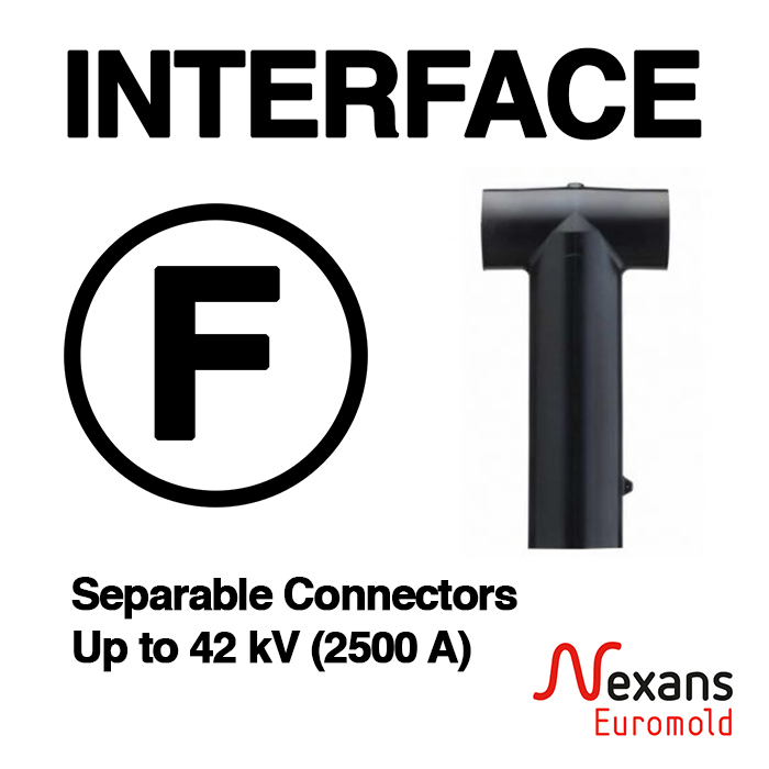 Interface F Separable Connectors