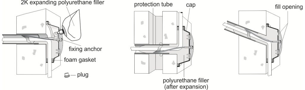 Filoform MDI Duct Sealing System Drawing