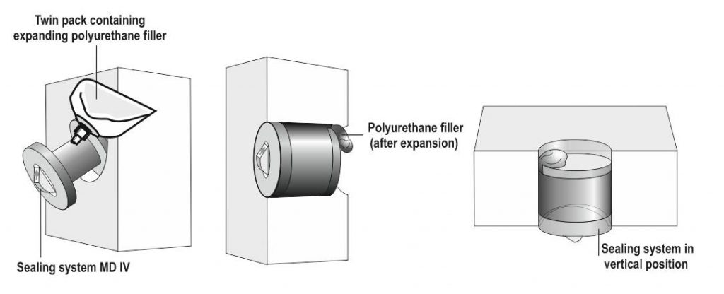 Filoform MDIV Duct Sealing System Drawing