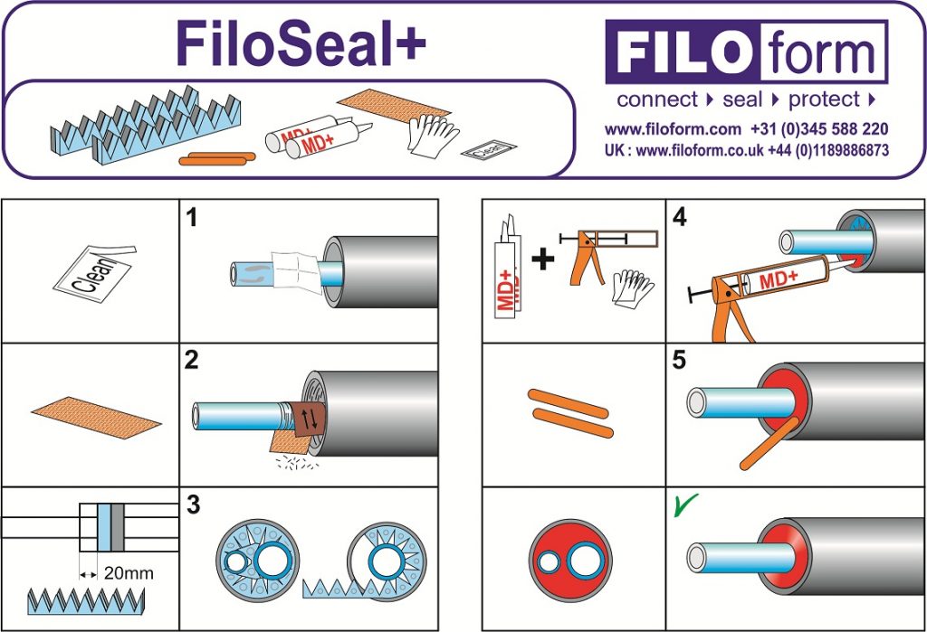 Filoform Filoseal+ Duct Seal - Application Process