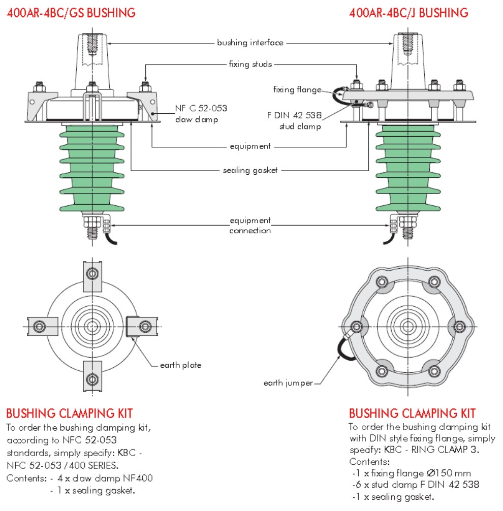 400AR-4BC Fixings