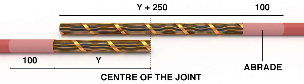 cable jointing preparation installation instructions 2