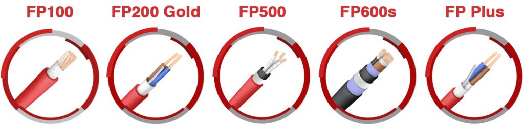 FP Cable: Everything You Need to Know | E-Tech