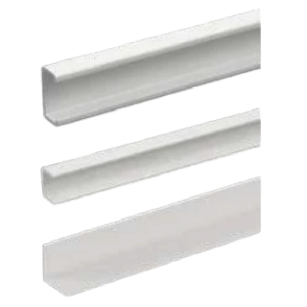 MultiFlex Support System - Channel Support Profile