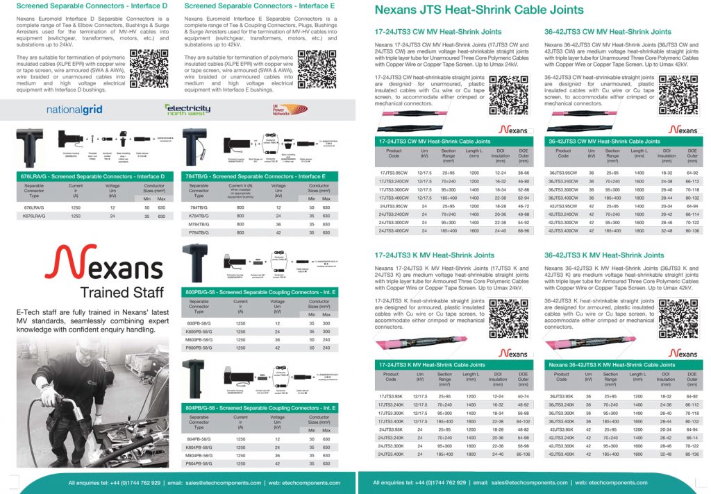 E-Tech Components Medium Voltage Catalogue - MV Accessories and More