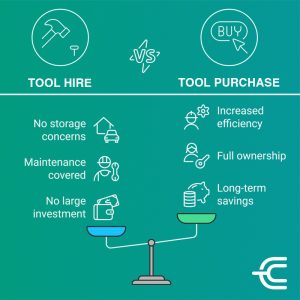 Tool-Hire-vs-Buy-Benefits