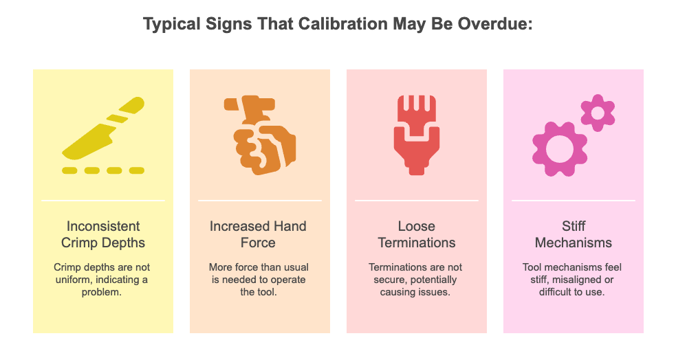 Signs that Crimper Calibration May Be Overdue