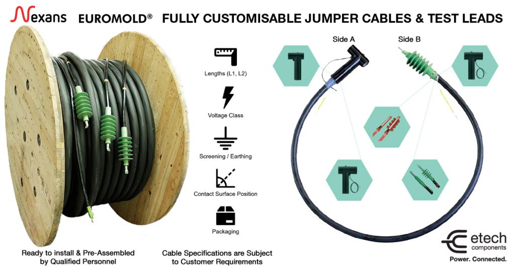 Nexans Euromold Fully Customisable Jumper Cables & Test Leads