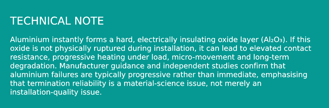 Aluminium vs Copper – Fundamental Behaviour Difference