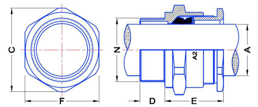 Wiska A2 Cable Glands - Technical Image