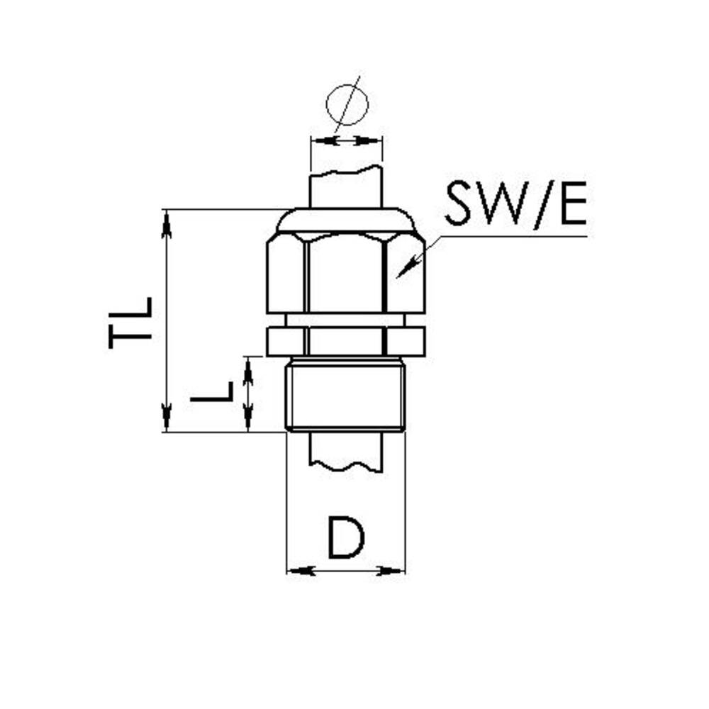 Wiska-Sprint-ESKV-GLP-Cable-Glands-Technical-Image